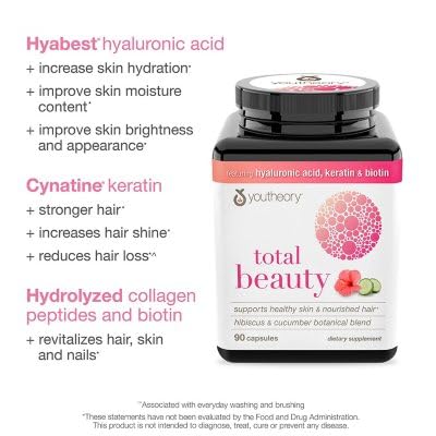 Youtheory Total Beauty, Hibiscus and Cucumber Botanical Blend. 90 Capsules