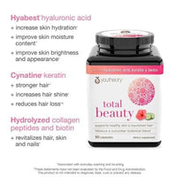 Thumbnail for Youtheory Total Beauty, Hibiscus and Cucumber Botanical Blend. 90 Capsules