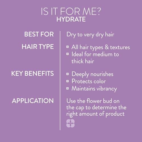 Pureology Hydrate Shampoo - For Dry or Color Treated Hair, Moisturizing Shampoo For Hydration & Softness, With Rose Extract & Green Tea, Vegan & Sulfate-Free, 9 Fl Oz