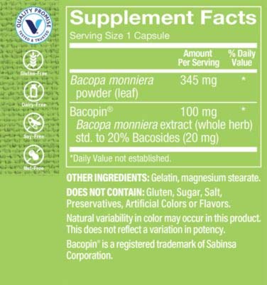 The Vitamin Shoppe Bacopa 500MG (Bacopa Monnieri), Clinically Studied Ingredient, Herbal Brain Support Supplement, Once Daily (100 Capsules)