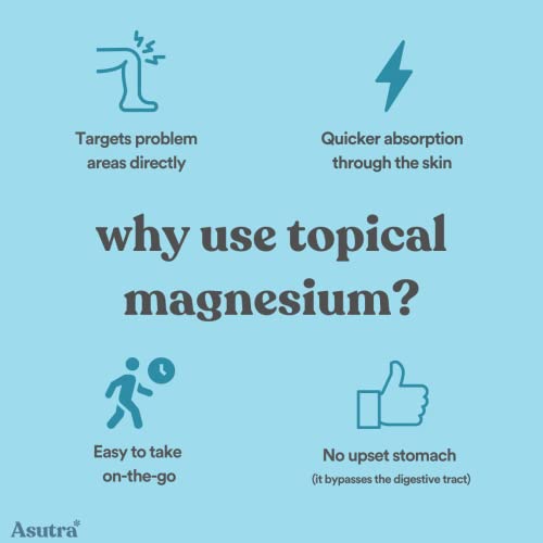 ASUTRA Ultimate Topical Magnesium Bundle, 4 fl oz Magnesium Oil Spray, 2 lb Bag of Bath Flakes, 6.76 fl oz Everyday Lotion, Derived from Zechstein Seabed