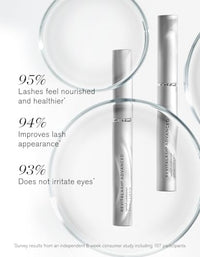Thumbnail for RevitaLash Cosmetics, RevitaLash Advanced Eyelash Conditioner 1.0 mL, Lash Enhancing Serum, Physician Developed & Cruelty-Free