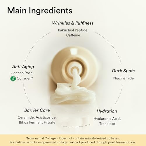 Image 6 of Abib Eye-Deal Eye Care Kit, Eye Patches & Eye Cream Duo