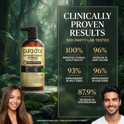 Image 4 of PURA D'OR Advanced Therapy Biotin Shampoo for Thinning Hair, 16oz