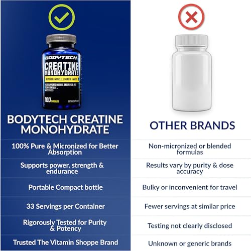 Image 6 of BodyTech Creatine Monohydrate Capsules, Micronized, 2250 MG, 100 Capsules