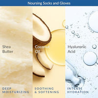 Thumbnail for Image 5 of Epielle Intensive Repairing Hand Mask 6 Pairs