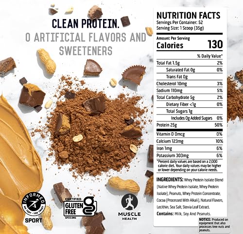 Image 5 of Ascent 100% Whey Protein Powder 4 lb