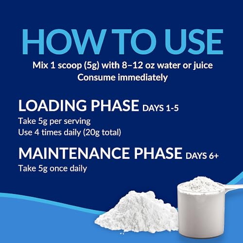 Image 5 of BodyTech Creatine Monohydrate Powder, Unflavored, 31.9 Oz, 181 Servings
