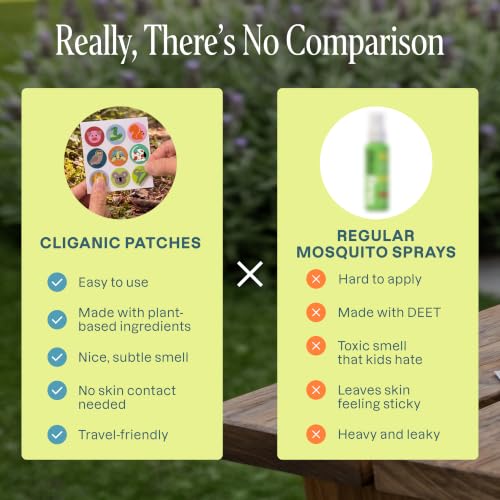 Image 4 of Cliganic Mosquito Repellent Stickers for Kids & Adults, Bug Patches, 180 Pk