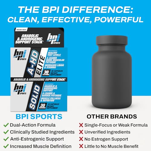 Image 4 of BPI Sports A-HD Elite/Solid Testosterone Booster for Men - 30 Servings - 550mg