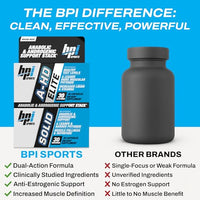 Thumbnail for Image 4 of BPI Sports A-HD Elite/Solid Testosterone Booster for Men - 30 Servings - 550mg