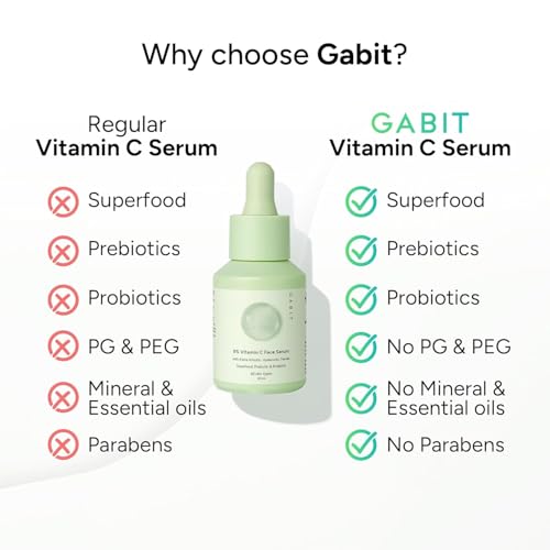 Image 7 of Gabit 8% Vitamin C Face Serum 30 ml
