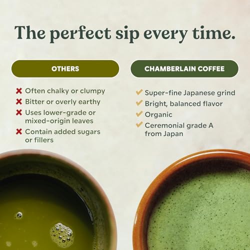 Image 7 of Chamberlain Coffee Honey Ceremonial Grade Matcha Tin, 30 Servings