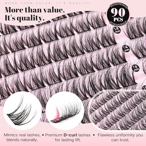 Image 20 of Goddvenus Lash Clusters Kit