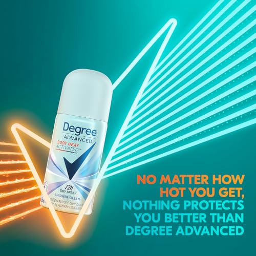 Image 6 of Degree Women’s Travel Deodorant Antiperspirant Spray 6-Pack, 1 Oz Ea