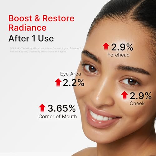 Image 5 of medicube NAD EGF Firming Serum for Face & Body, Elasticity & Anti-Aging