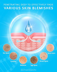 Thumbnail for Image 5 of EnaSkin Dark Spot Corrector & Remover for Face & Body, 5% Tranexamic Acid