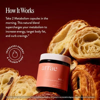 Thumbnail for Image 4 of Arrae MB-1 Craving Control & Metabolism Support for Women, 40 Capsules