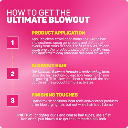 Image 6 of Marc Anthony Grow Long Ultimate Blowout, Anti-Frizz Heat Protection 2 pack