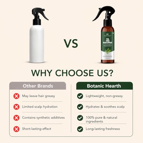 Image 6 of Botanic Hearth Tea Tree Oil Leave In Conditioner Spray for Hair - 6.8 Fl Oz