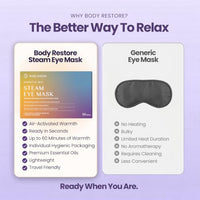 Thumbnail for Image 7 of Body Restore Heated Eye Mask Warm Compress for Dry Eyes