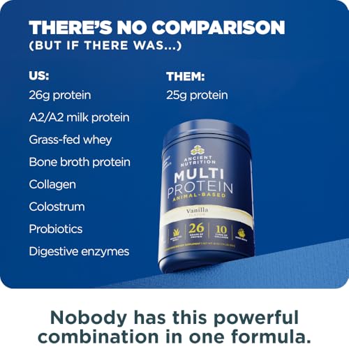 Image 6 of Ancient Nutrition Grass Fed Multi Protein, Bone Broth, Whey