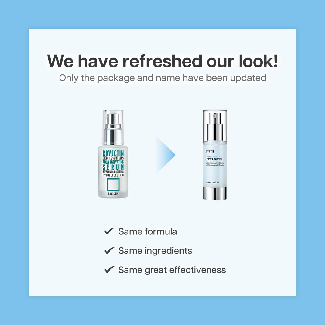 ROVECTIN Aqua Activating Serum - Anti-Aging Facial Serum with Vitamin E, Niacinamide, Hyaluronic Acid | Uneven Skin Tone, Anti-Wrinkle, Intensely Moisturizing | Vegan, Korean Skincare (1.2 fl.oz)