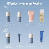 Thumbnail for Summer Fridays Jet Lag Mask - Hydrating Face Moisturizer + Mask - Enriched with Hyaluronic Acid, Niacinamide, Glycerin + Antioxidants Helps Nourish Skin for a Renewed + Radiant Complexion (2.25 Oz)