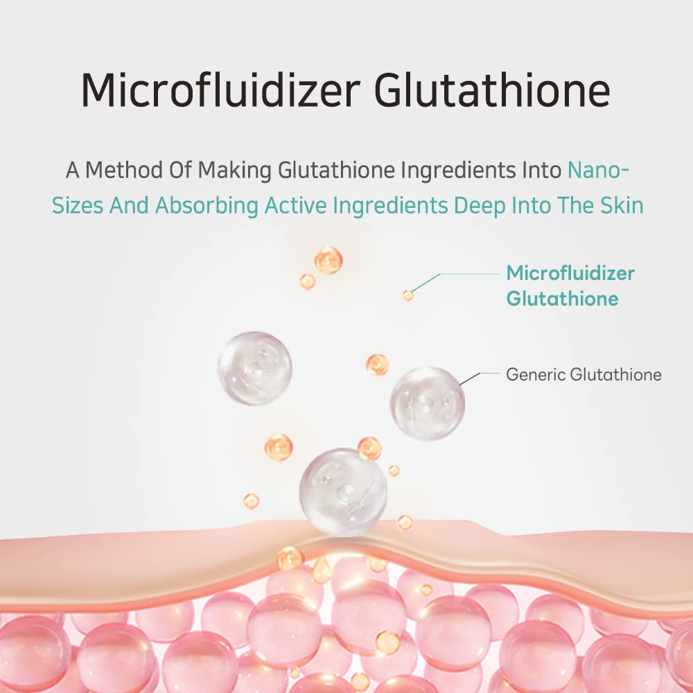 APLB Glutathione Niacinamide Facial Toner | LIPO GLUTA NIAC CEN™ 15.2% 5.41 FL.OZ/Korean Skincare, Replenishing Moisture, Revitalize for Gentle and Improve Skin Texture Through Niacinamide