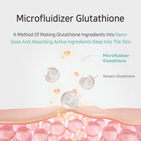 Thumbnail for APLB Glutathione Niacinamide Ampoule Serum | LIPO GLUTA NIAC CEN™ 31.3% 1.35 FL.OZ/Korean Skincare, Long lasting moisturizing, Improve skin elasticity, Revitalize for gentle and improve skin texture