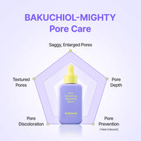 Thumbnail for By Wishtrend Pore Smoothing Bakuchiol Serum 1.01 Fl Oz, Powerful Pore Care, Niacinamide, Peptide, Collagen