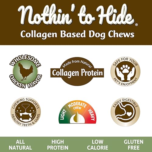 Fieldcrest Farms Nothin' to Hide Twist Stix, Chicken Flavor, Easily Digestible, Supports Skin, Coat, Joints & Muscles, for Moderate Chewers Under 15lbs, 50 Pieces