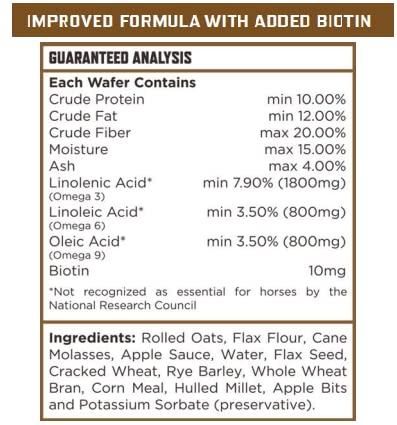 Majesty's Omega Wafers - Superior Horse / Equine Skin, Coat, and Immune Support Supplement - Omega 3, 6, 9, and Biotin - 30 Count (1 Month Supply)