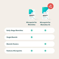 Thumbnail for Mighty Patch Micropoint™ for Blemishes from Hero Cosmetics - Hydrocolloid Acne Spot Treatment Patch for Early Stage Zits and Hidden Pimples, 395 Micropoints (8 Patches)