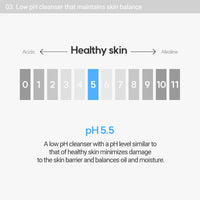 Thumbnail for ROVECTIN Aqua Cleansing Gel (Conditioning Cleanser) Hydrating pH Balanced Facial Wash for Sensitive, Dry Skin | No Stripping, Fragrance-Free | Vegan, Korean Skincare (5.9 fl. oz)