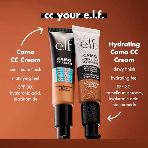 Image 18 of e.l.f. Hydrating Camo CC Cream