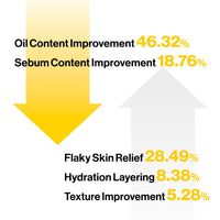 Thumbnail for d'alba Piedmont Italian White Truffle First Spray Serum, Vegan Skin Care, Light-weight Face Moisturizer, Glow Serum for Radiant Skin, Non Comedogenic, All In One Mist, Korean Skin Care (3.38 fl oz.)