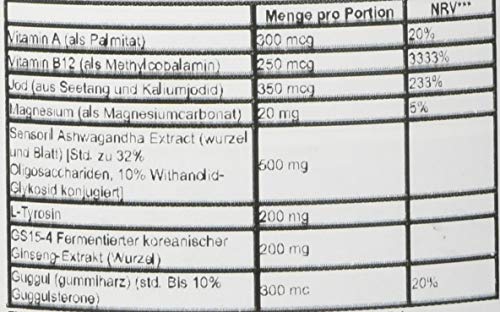 Life Extension Thyroid Support Complex - Thyroid Health Support Supplement with Vitamins A, B, Iodine, Magnesium, L-Tyrosine, Ashwagandha & Ginseng for Energy – Non-GMO, Gluten-Free - 60 Capsules
