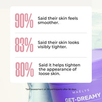 Thumbnail for MAËLYS GET-DREAMY Overnight Toning Whip - Body Firming Whip That Works While You Sleep - Helps Skin Look Tighter