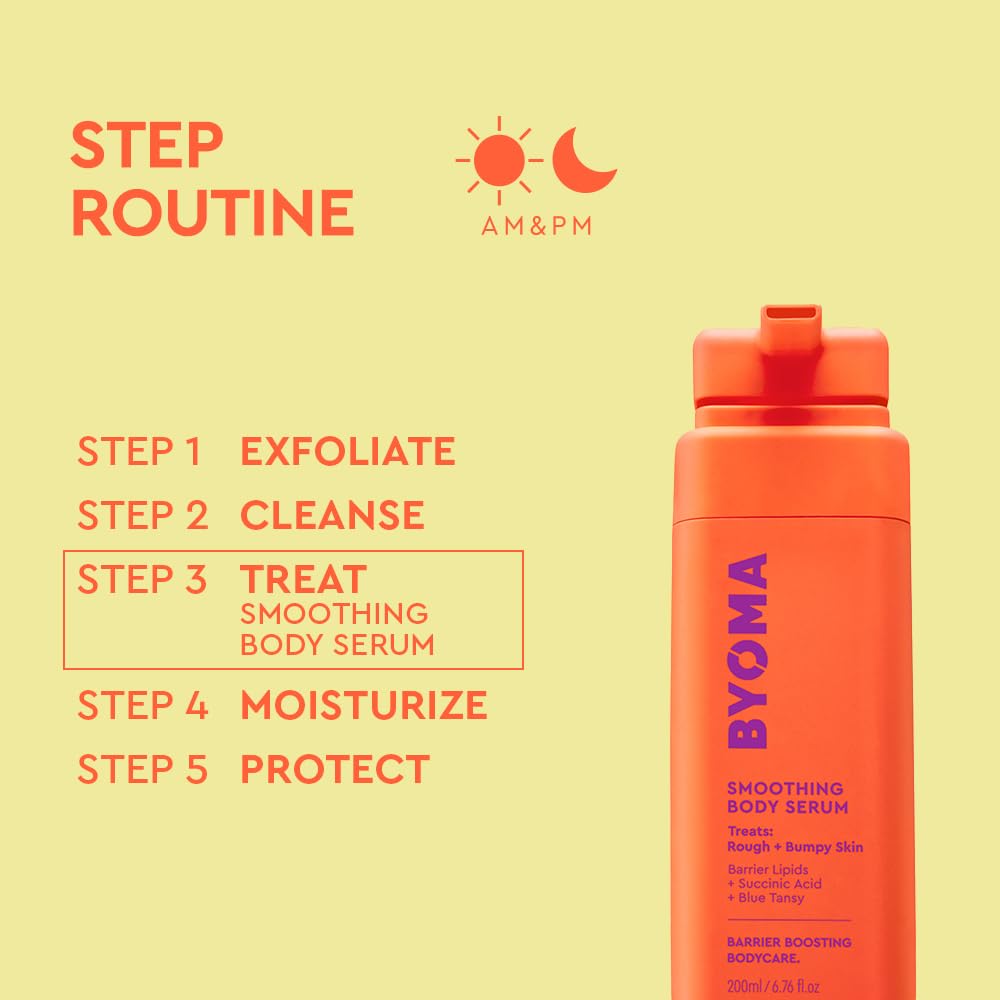 BYOMA Smoothing Body Serum