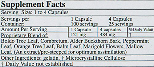 Alta Health Can-Gest Capsules, 100 Count