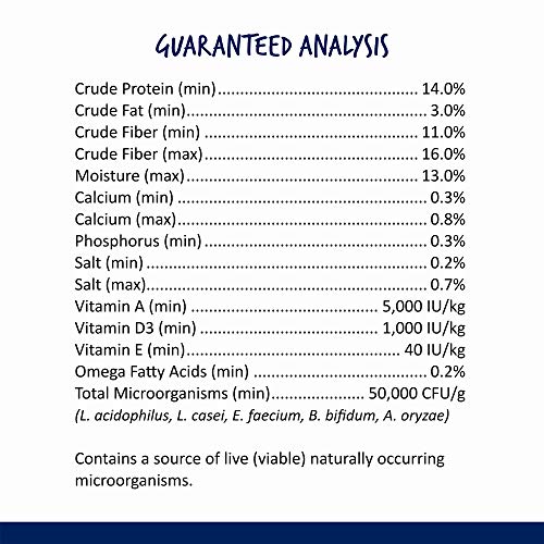 Vitakraft Menu Premium Rabbit Food - Alfalfa Pellets Blend - Vitamin and Mineral Fortified, Carrots, Greens, Grains, Fruits, 5 Lb.