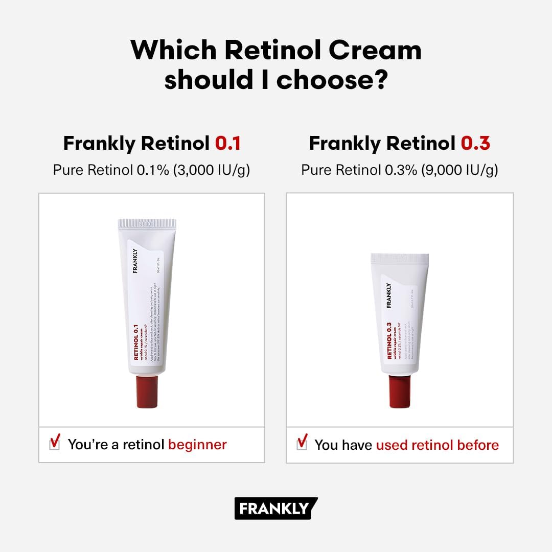 FRANKLY Retinol 0.3% Cream, 0.7 fl oz - Korean Intensive Retinol | Night Cream | Ceramides & Natural Ginseng | Anti-aging, Wrinkles Care, Reduces Congestion and hyperpigmentation | Korean Skin Care