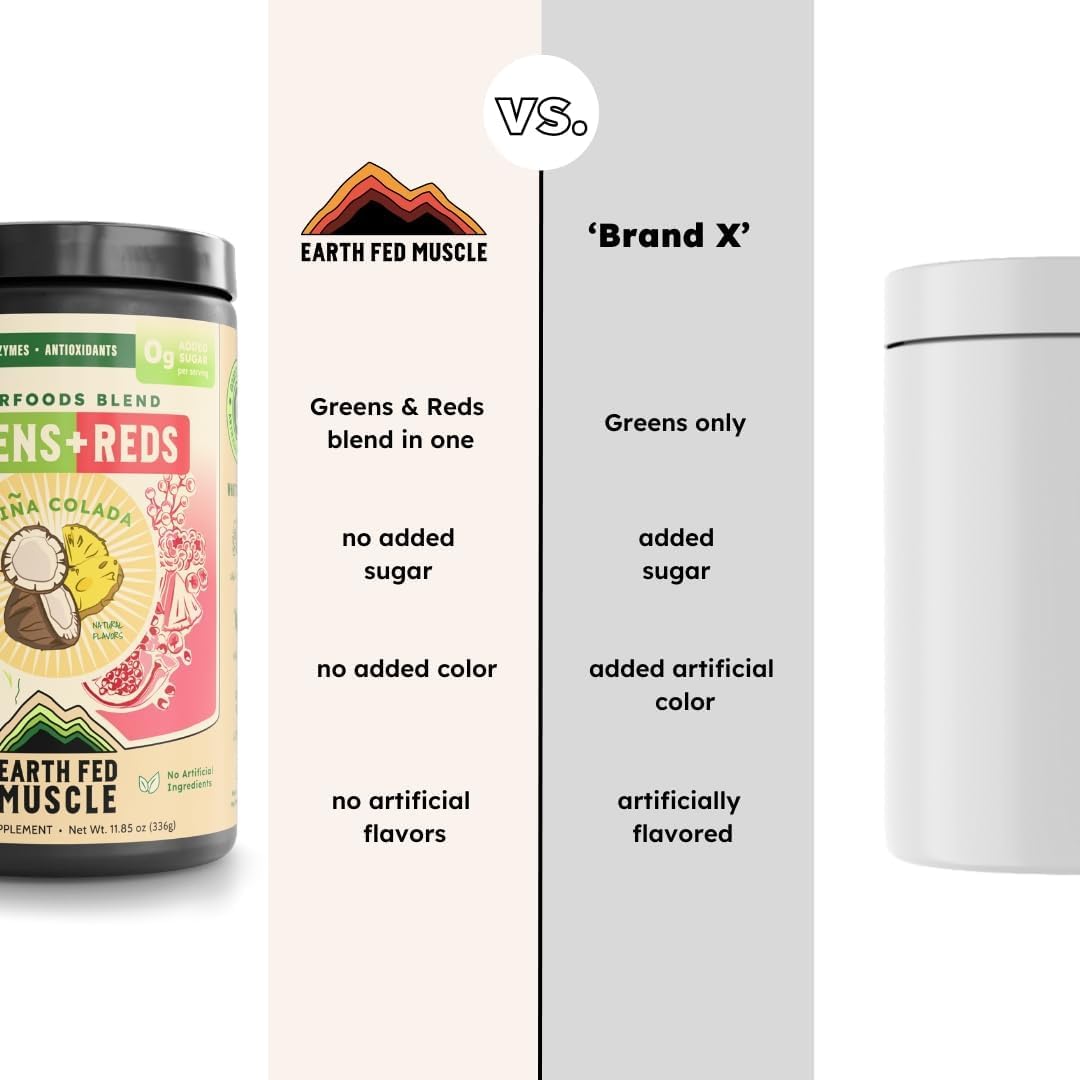 Earth Fed Muscle Superfoods Blend Reds & Greens Powder, PiÃ±a Colada Flavor, Juice & Smoothie Mix with Organic Kale, Spirulina, Wheat Grass - Detox & Cleanse, No Added Sugar - Non-GMO - 30 Servings