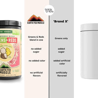 Thumbnail for Earth Fed Muscle Superfoods Blend Reds & Greens Powder, PiÃ±a Colada Flavor, Juice & Smoothie Mix with Organic Kale, Spirulina, Wheat Grass - Detox & Cleanse, No Added Sugar - Non-GMO - 30 Servings