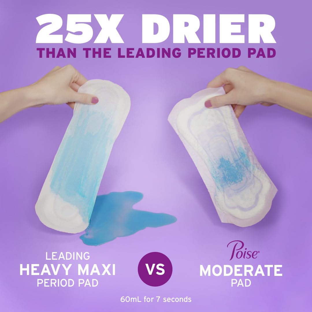 Poise Incontinence & Postpartum Pads for Bladder Leaks, 5 Drop Maximum Absorbency, Regular Length, 14 Count, Packaging May Vary