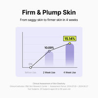 Thumbnail for By Wishtrend Pore Smoothing Bakuchiol Serum 1.01 Fl Oz, Pore Minimizer Enhanced with Bakuchiol & Niacinamide, Peptide, Increase production of Collagen Fiber, for saggy & enlarged pores