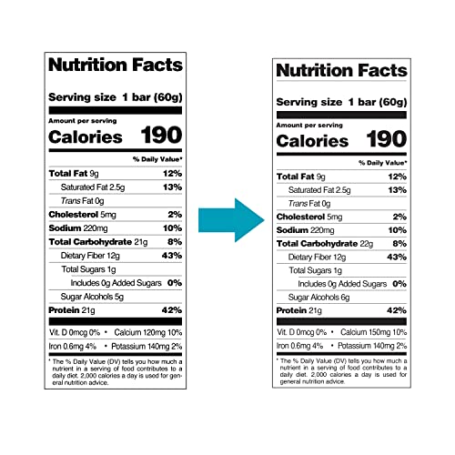 Quest Nutrition Chocolate Chip Cookie Dough - High Protein, Low Carb, Gluten Free, Keto Friendly, 2.12 Oz , 4 Count (Pack of 5)