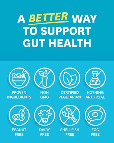 Zenwise Health Digestive Enzymes and Bromelain for Gut Health - Probiotic Multi Enzymes with Prebiotics and Probiotics for Women and Men for Digestive Health and Bloating Relief for Digestion - 45 CT