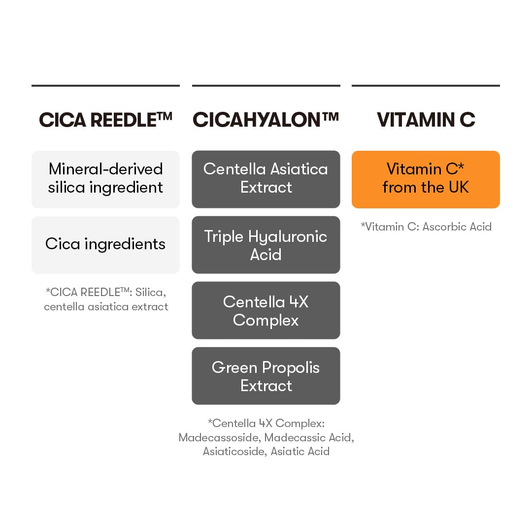 VT Cosmetics Vita-Light Reedle Shot 100, Serum with Vitamin C Capsules, Vitamin E, Hydrating Care, Korean Skincare for Sensitive Skin 1.69Fl Oz(50ml)